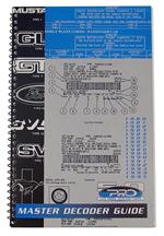 1979-93 Mustang Data Decoder Guide